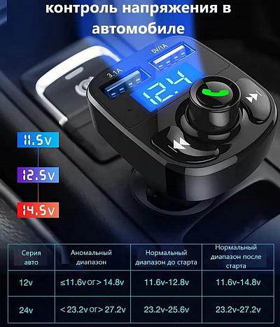 автомобильный fm / bluetooth трансмиттер mejicar hc01 с 2 usb 1а + 3.1 a.  N5